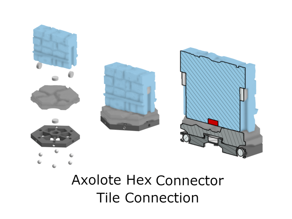 Magnetic Base Systems for Axolote Hex Tiles