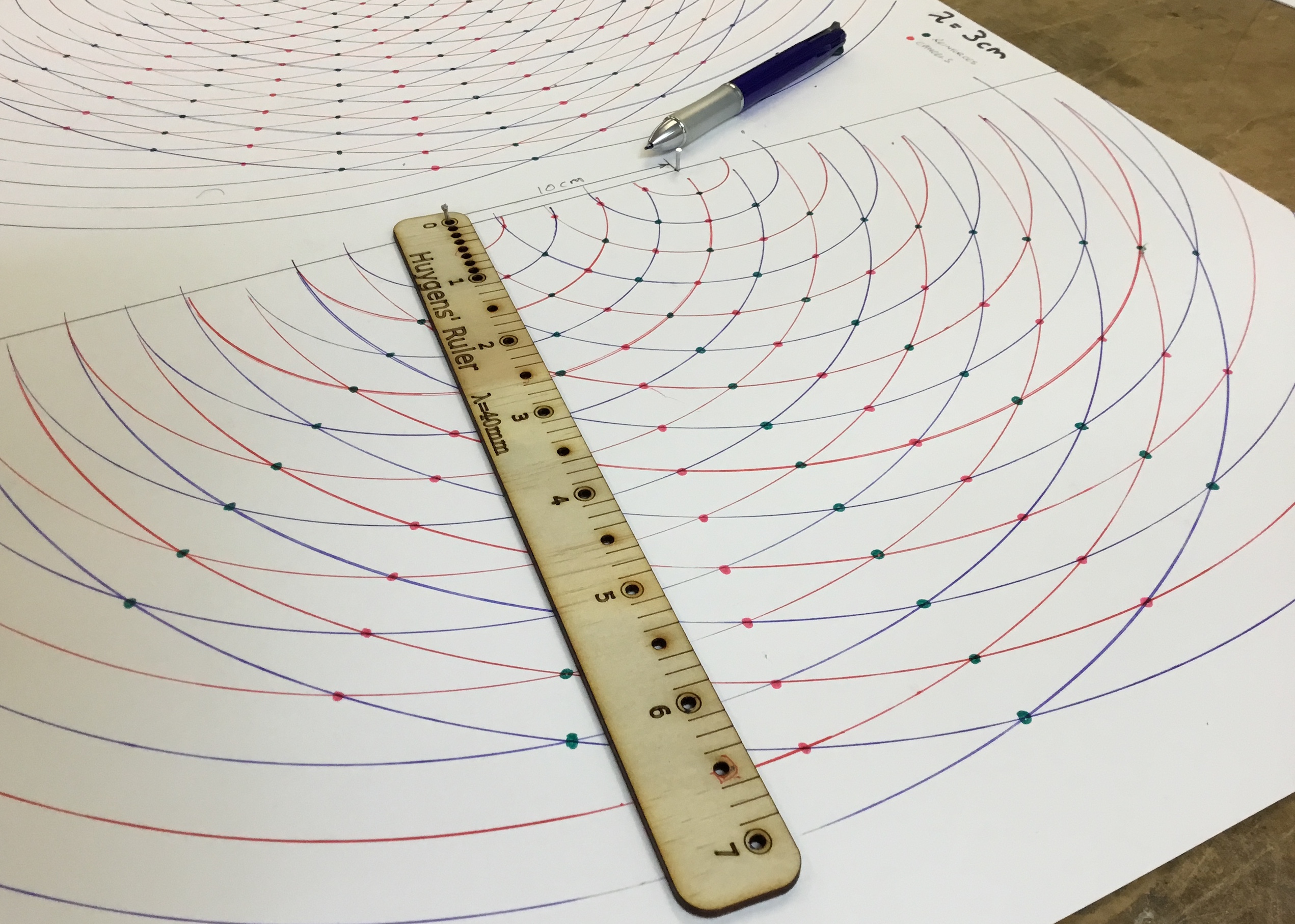 Huygens' Ruler
