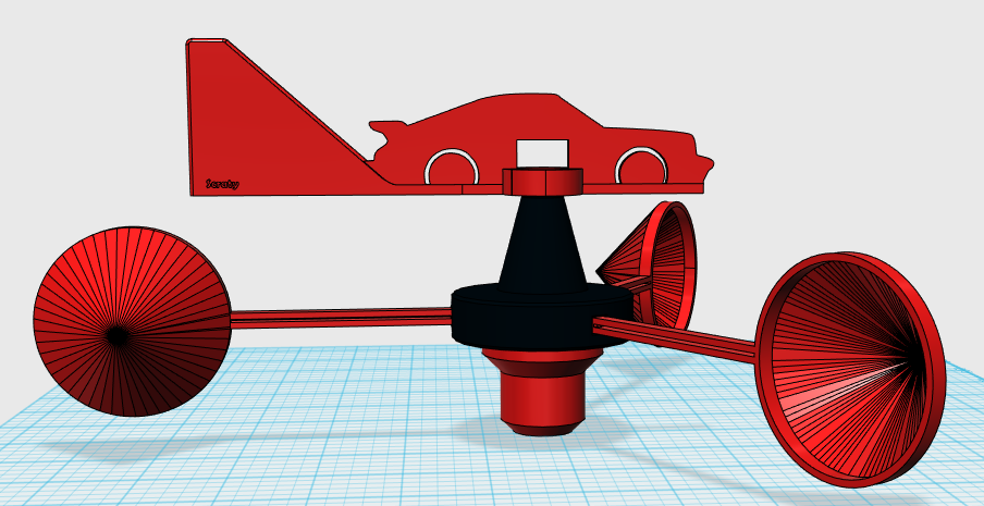 Wind Spinner with various Indicators. Design your own.