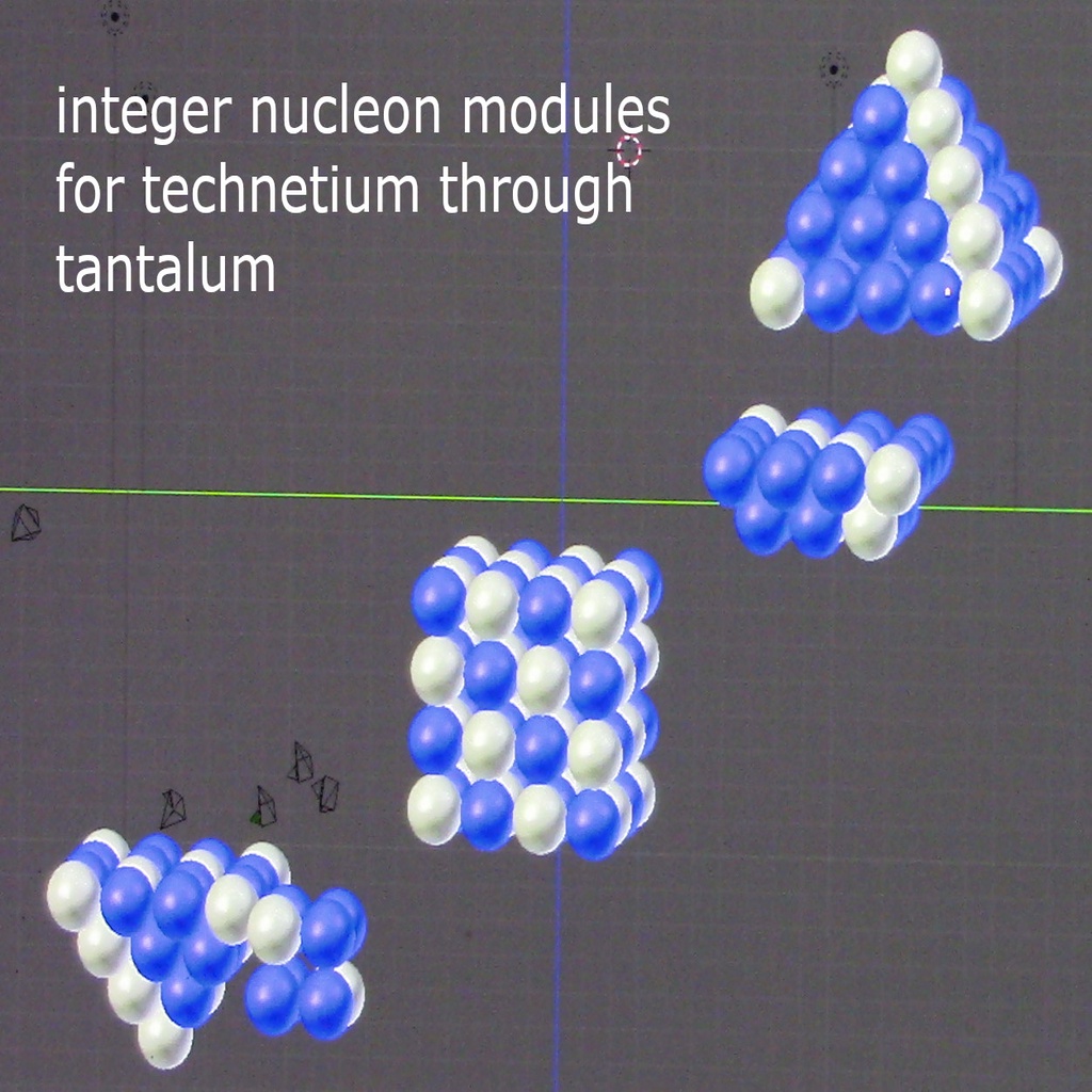 Integer geometric nuclear modules #2 of 3