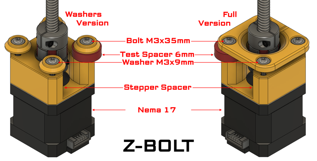 Z-Bolt Z Steppers spacer (6mm case)
