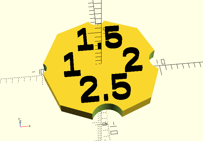 Octagonal Fillet Gauges