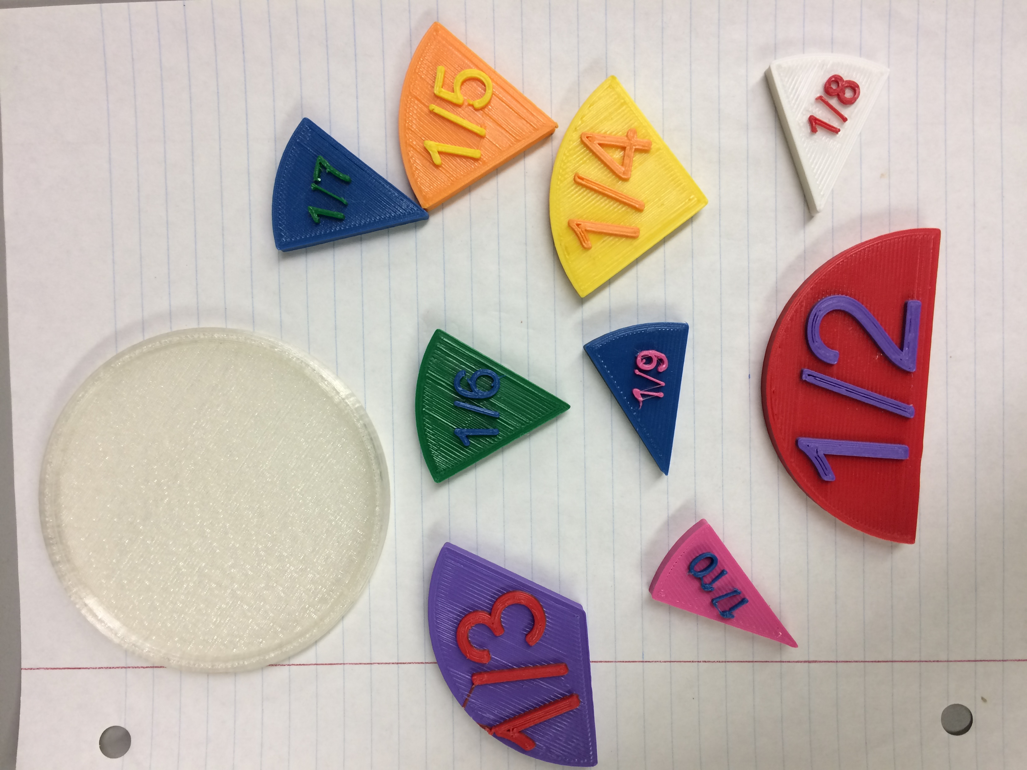 Pie Fractions