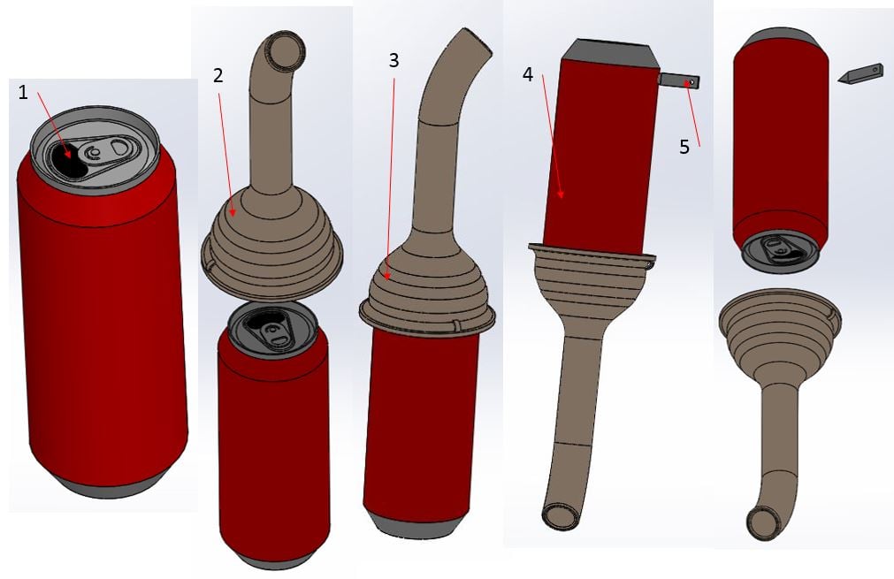 Shotguntool for Can (Beer)