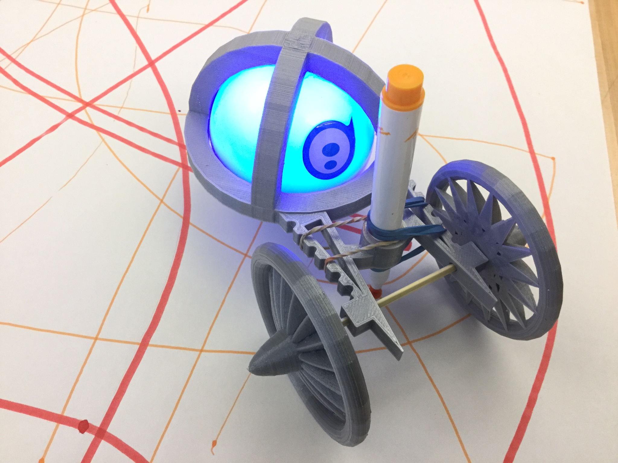 Sphero Rig