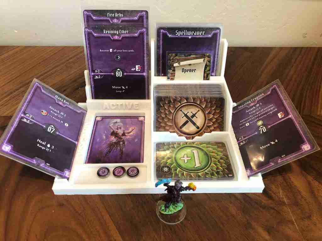 Gloomhaven Dashboard - tailored for Gloomhaven Helper users