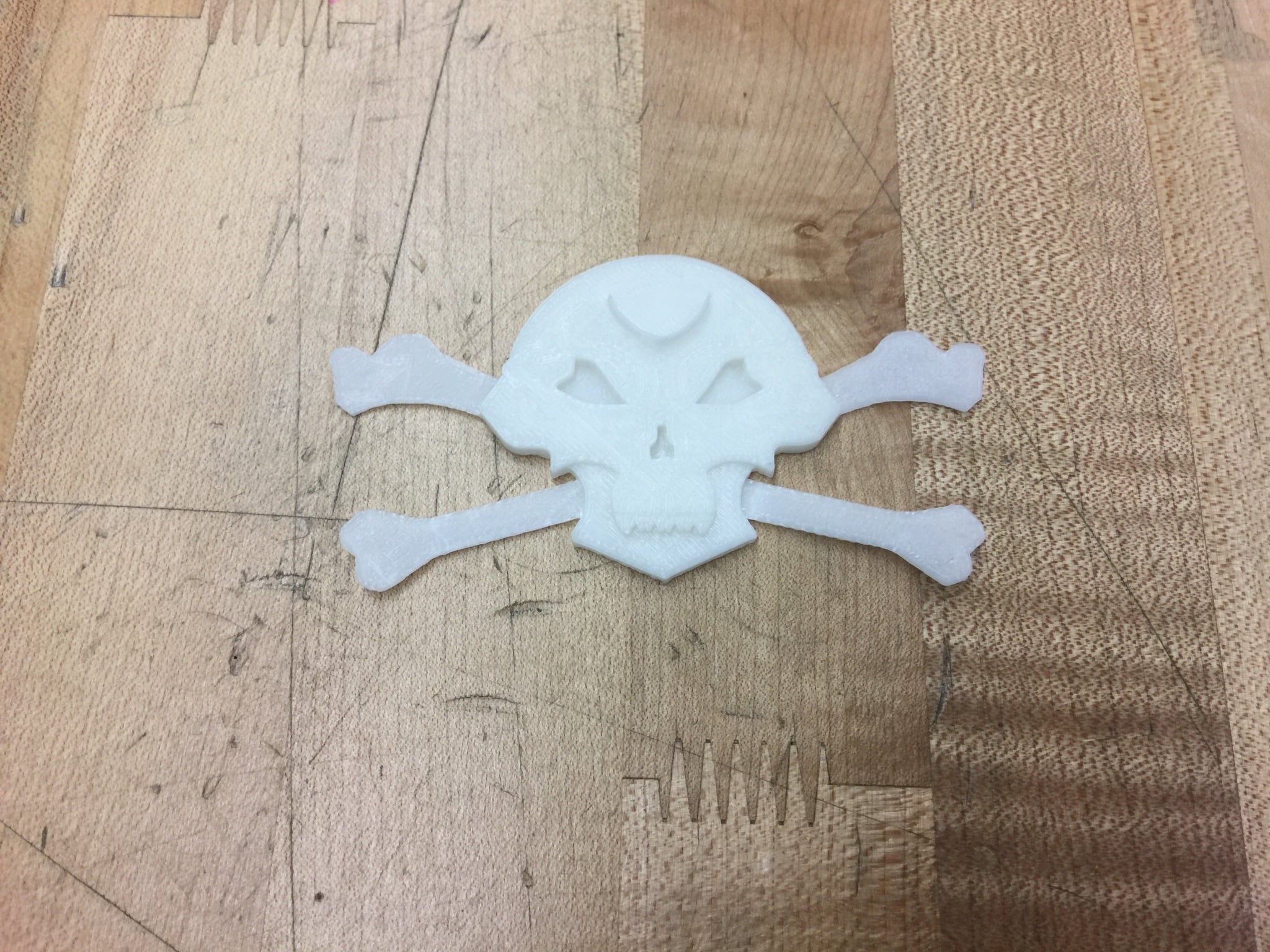 Skull and Cross Bones