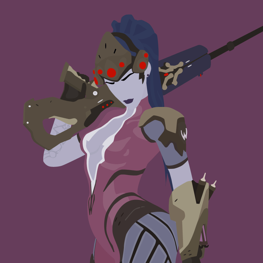 Alphawolves