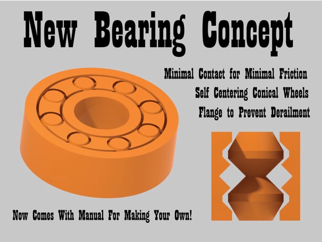 New 608 Bearing Concept Conical Geometry Bearings