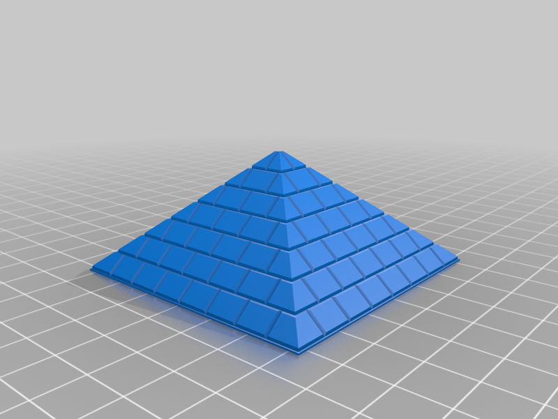 Pyramid Cubes - Corner Groups