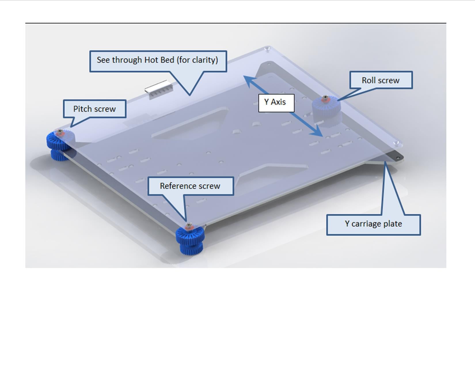 Hot Bed Leveling and 3-Point Mounting