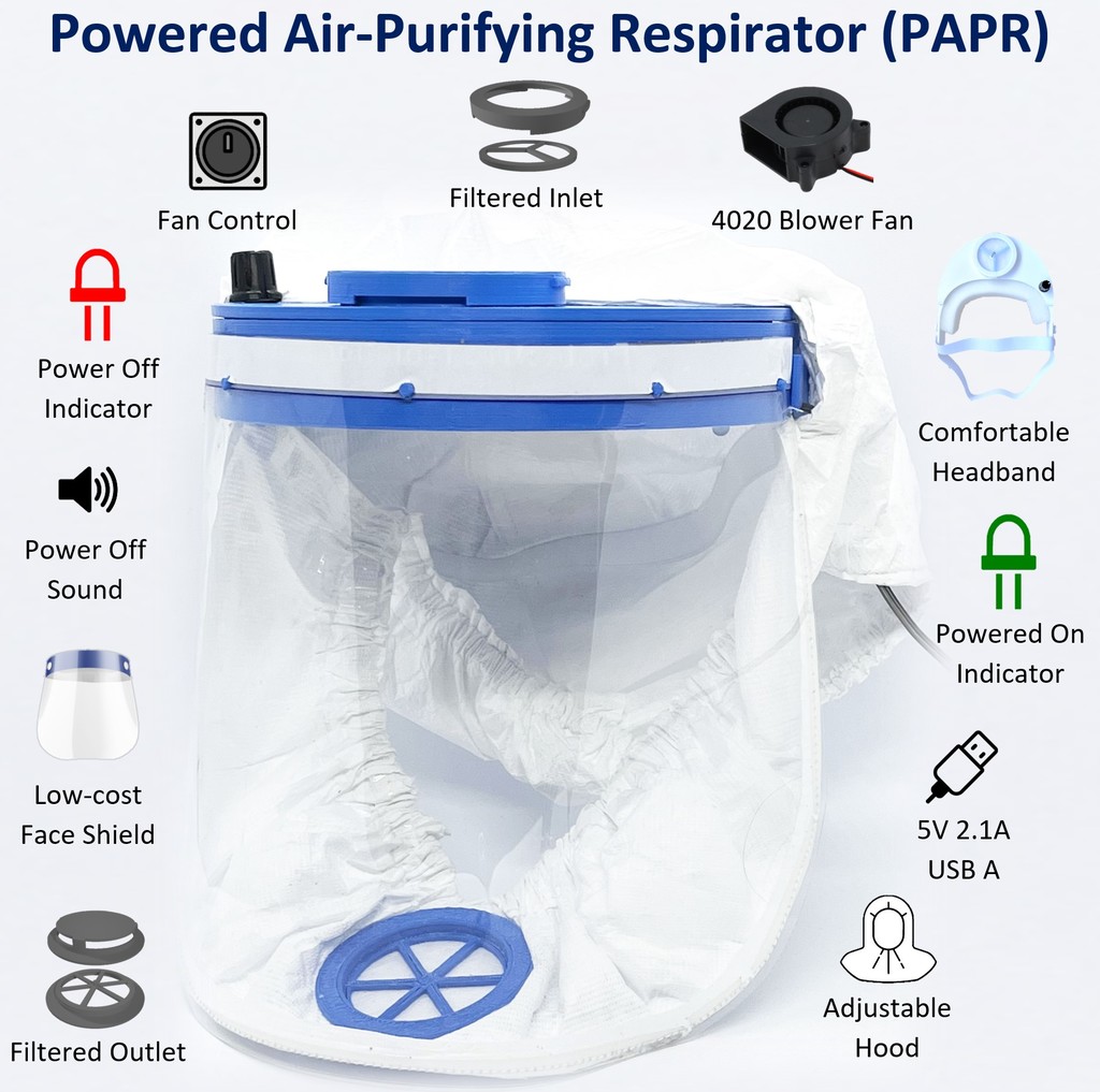 DIY Powered Air-Purifying Respirator (PAPR)