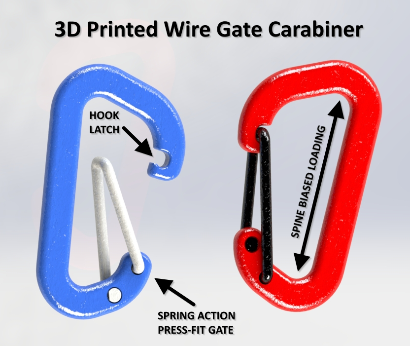 Utility Carabiner with Wire Gate
