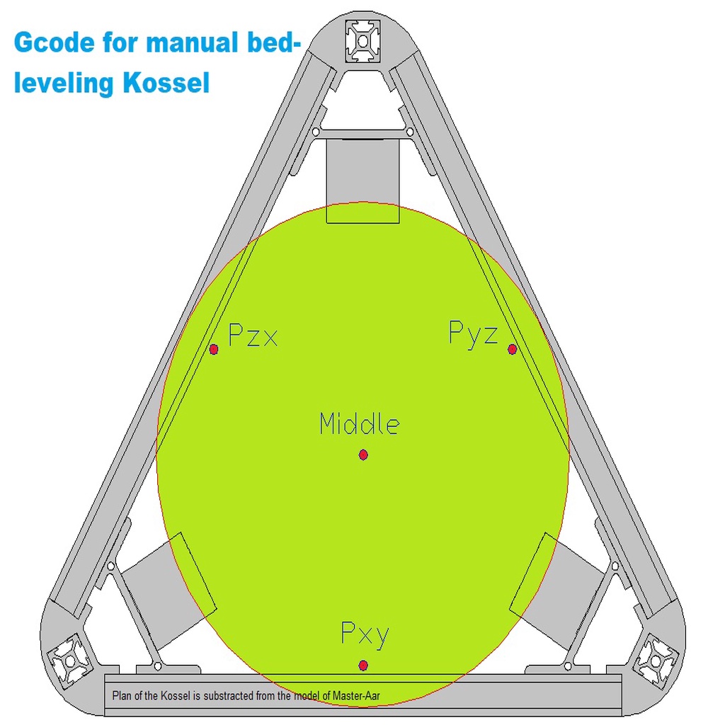Gcode for manual bed-leveling Kossel