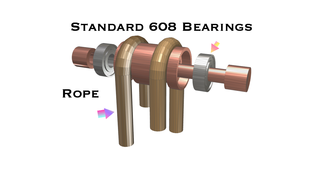 Pulley With 608 bearings