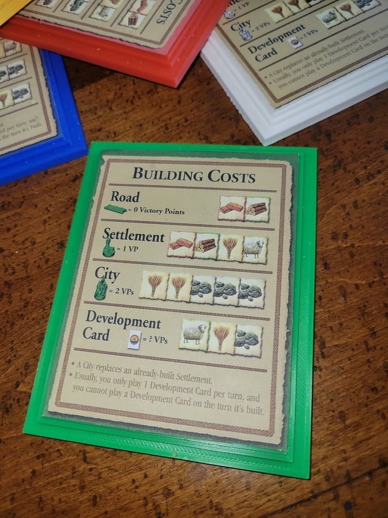 Catan Building Cost Card with Prints