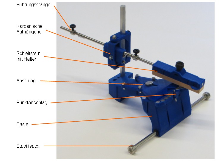 Knife Sharpener