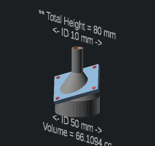 Transition / funnel Parametric Customizable