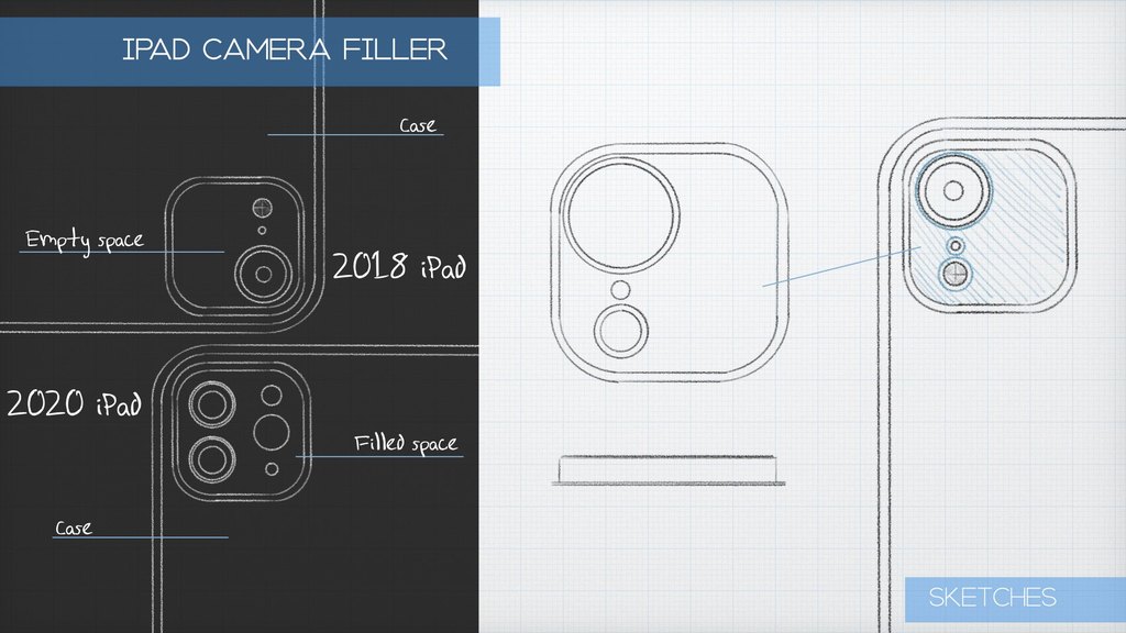 iPad Camera Filler
