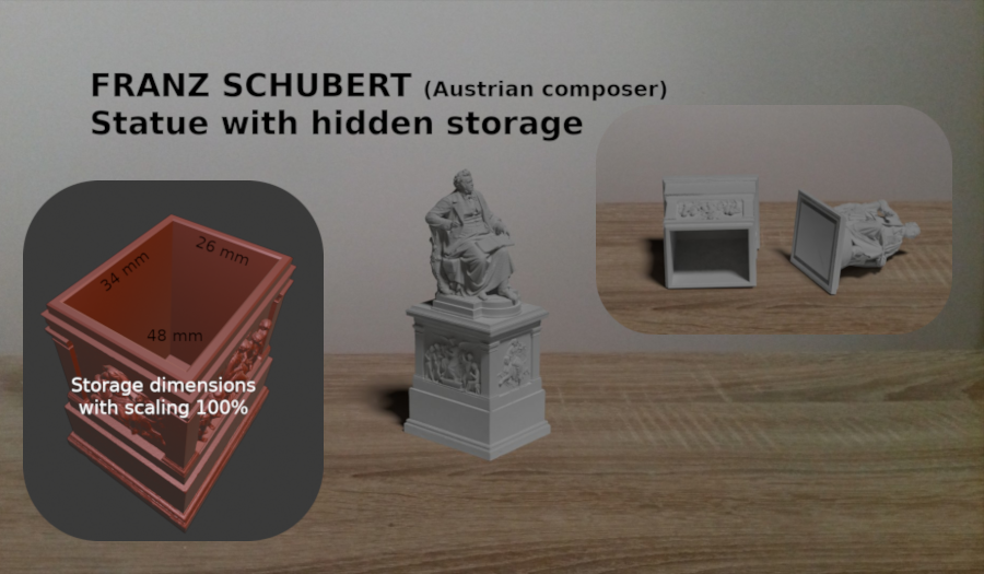 Franz Schubert (statue with hidden storage)