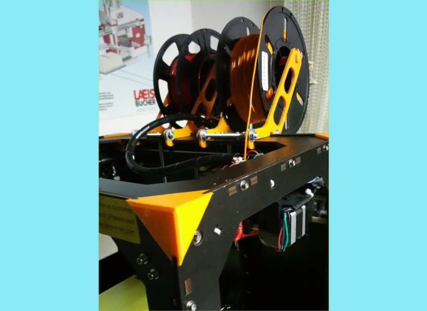 CTC Bizer Upper Corner Fillers - Small