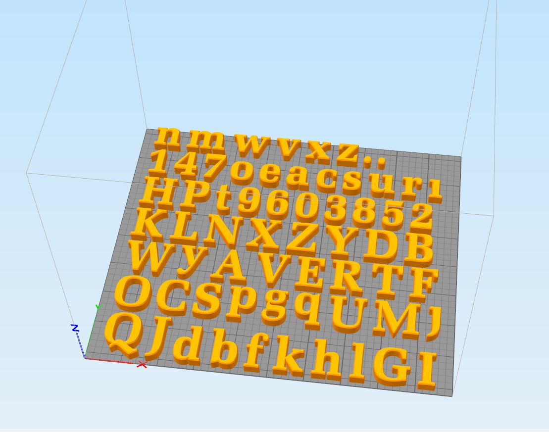Alphabet Upper and Lower case