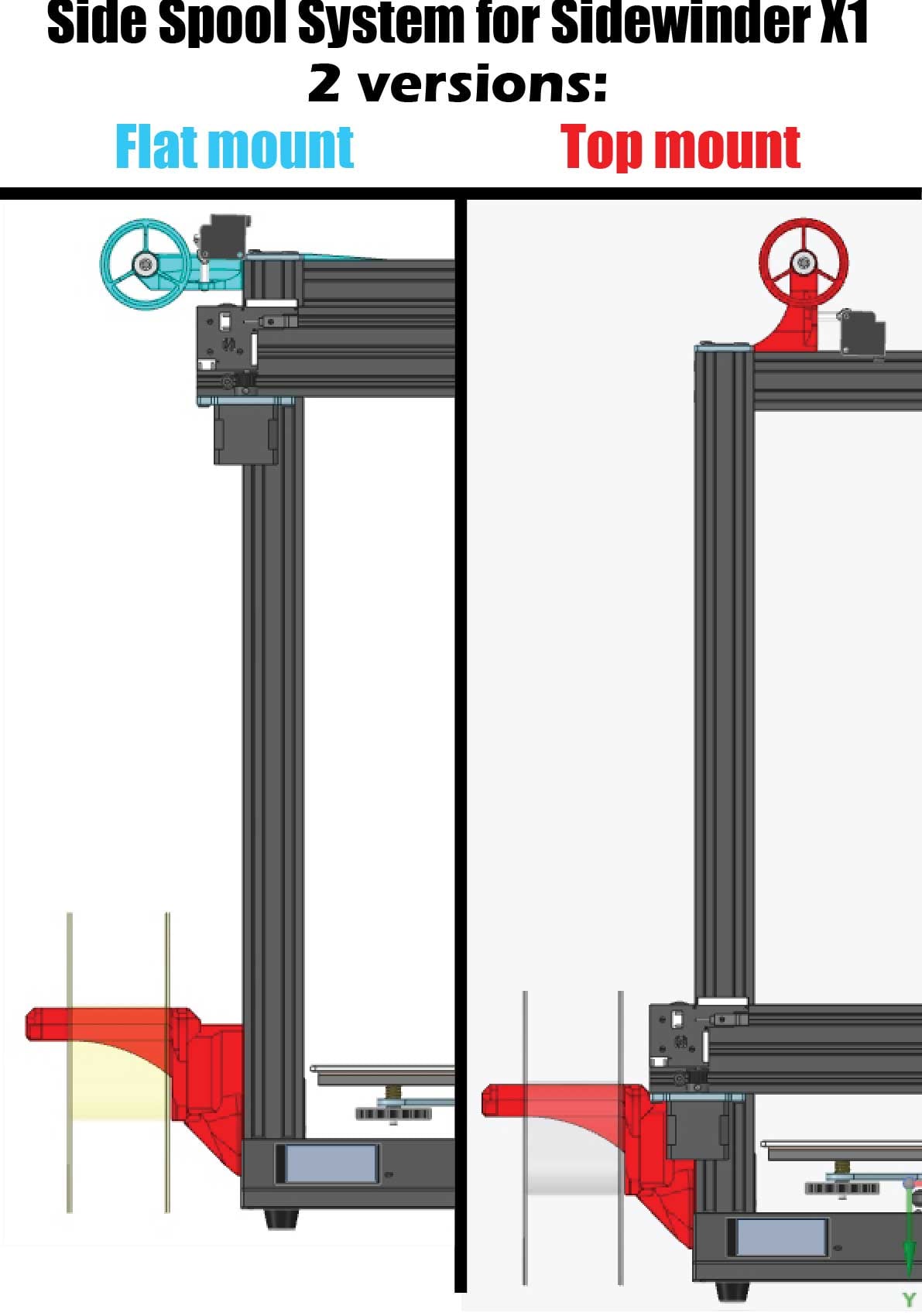 Side Spool System for Sidewinder X1 by Atoban