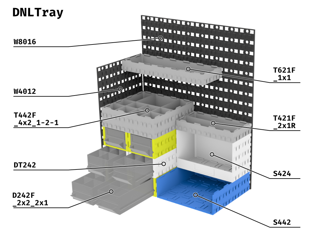 DNLTray - ultimate organizer system