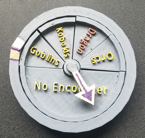 Arrow Indicator: Status, Initiative, or spin it