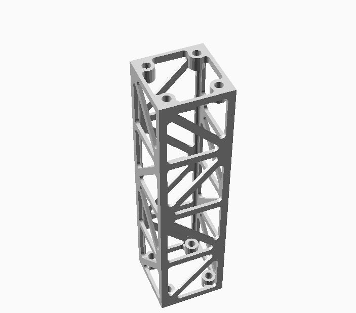 Truss - Customizer