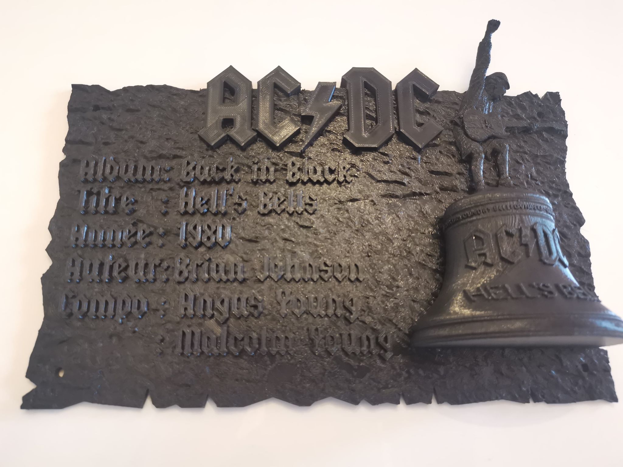 Plaque AC-DC