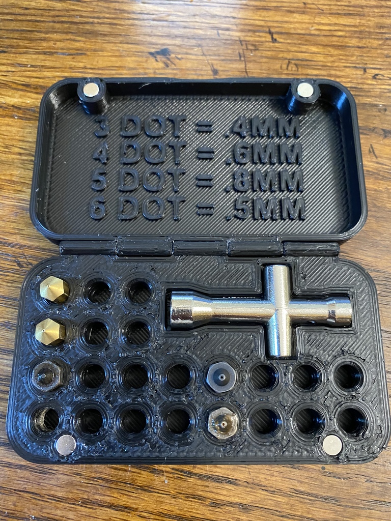 Nozzle and Wrench Box