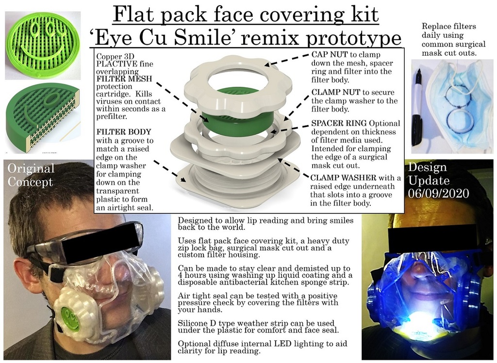 Eye Cu Smile V1 Prototype Transparent Face Covering Kit / Clear Mask. NanoHack Copper3D Filter