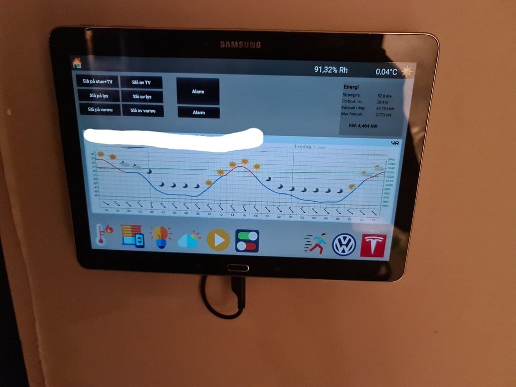 Universal Tablet wall mount