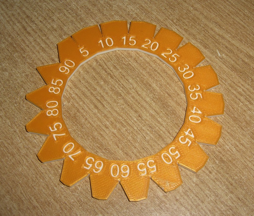 Angle Measuring Ring