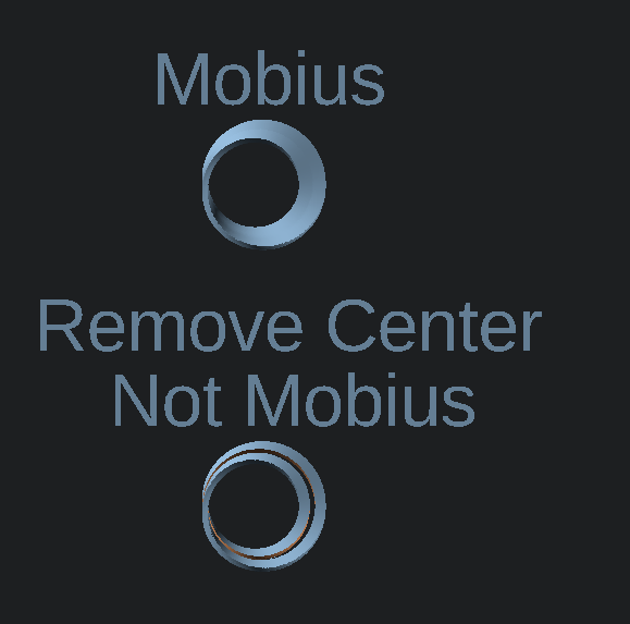 Mobius?