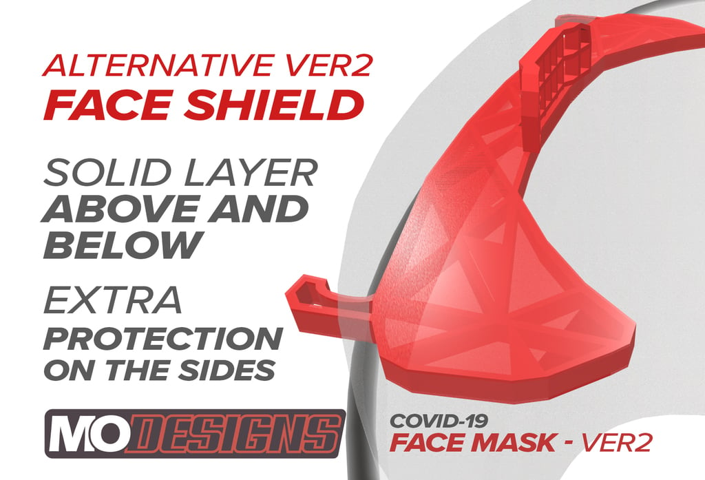 Additional Face shield with added protection