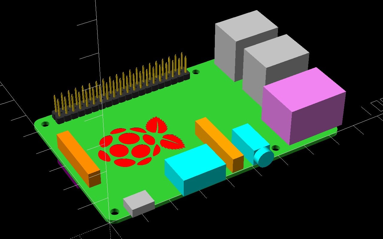 Customizable Raspberry Pi 3 Model