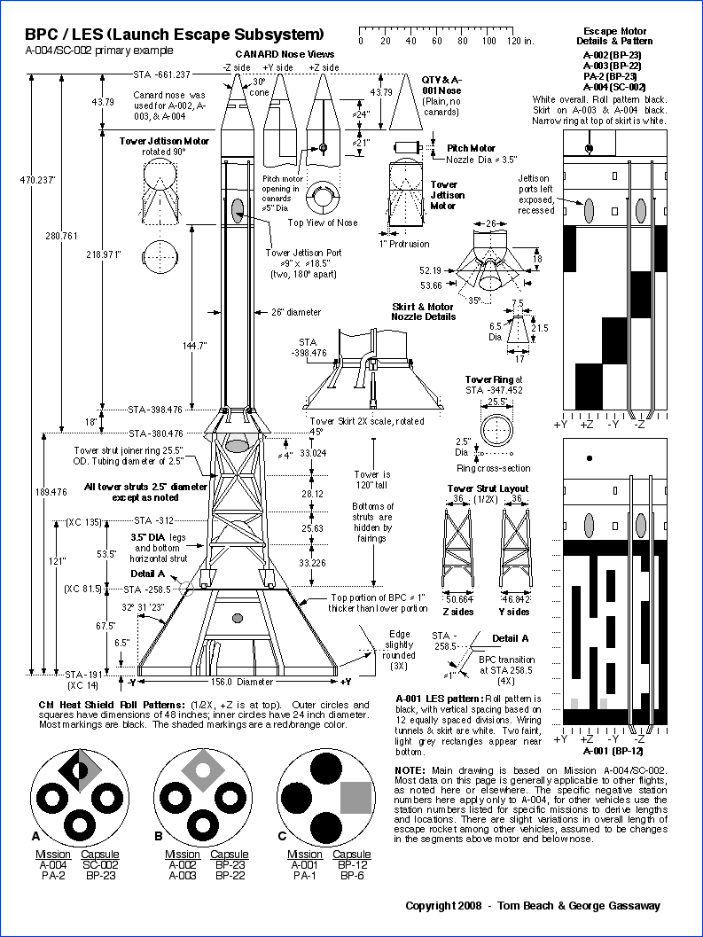 Apollo Launch Escape System