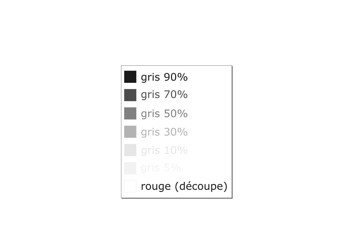 basic Tectro greyscale tester