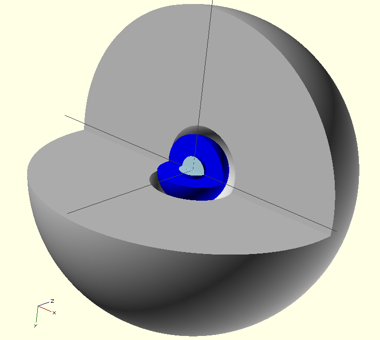Trinity Device Plutonium Core