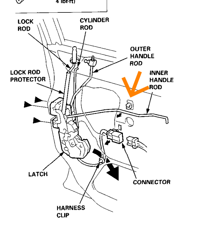 Honda CRV Interior Door Handle Rod Guide