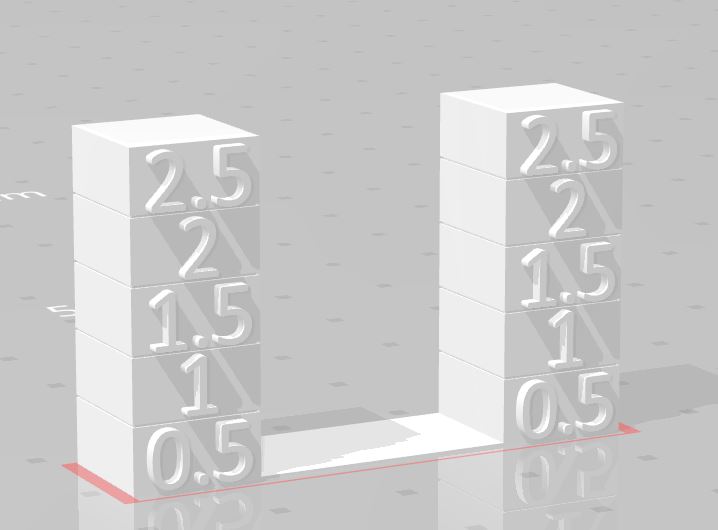 Collection of tests