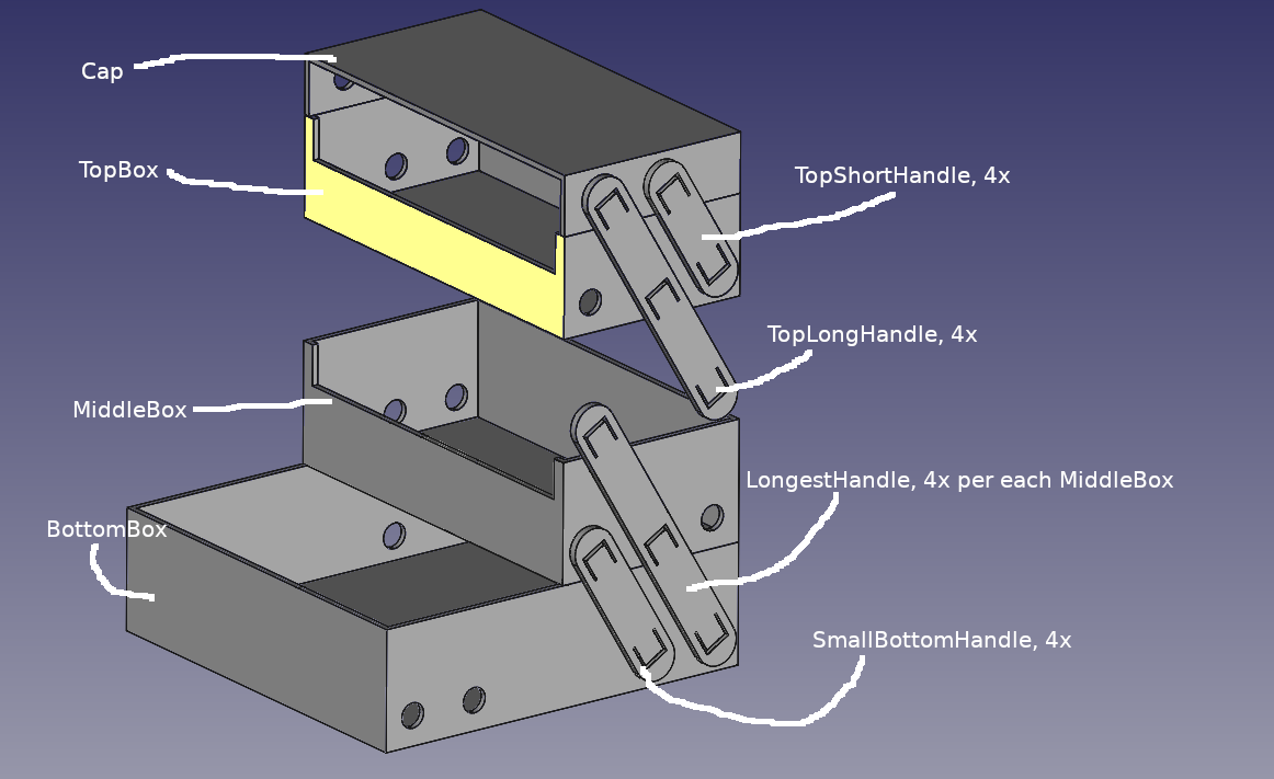 Foldable Box