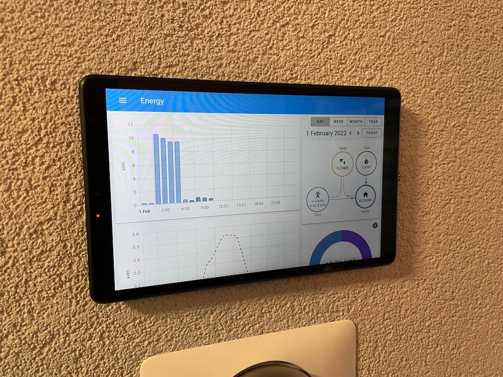 Invisible Low Profile Tablet Wall Mount