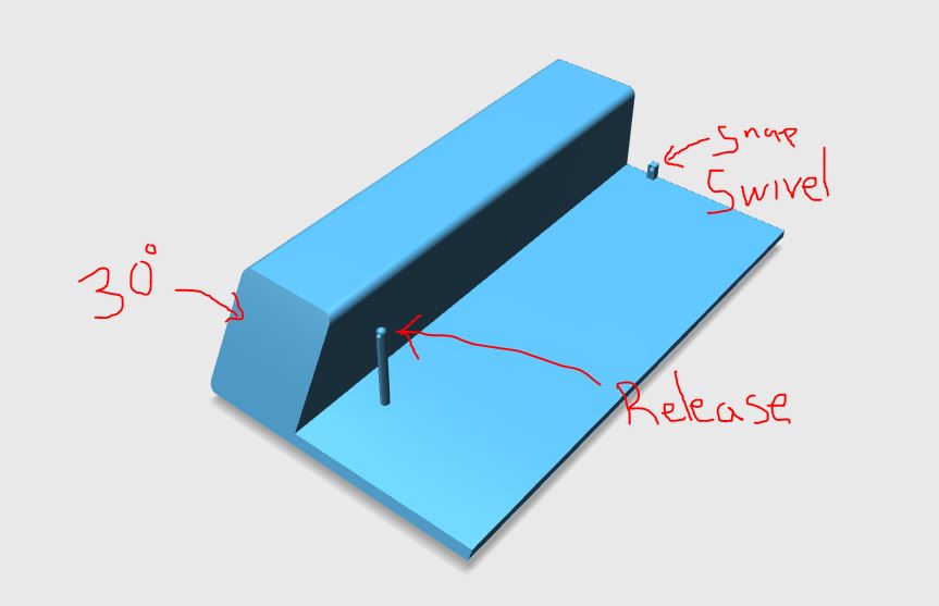 Planer Board
