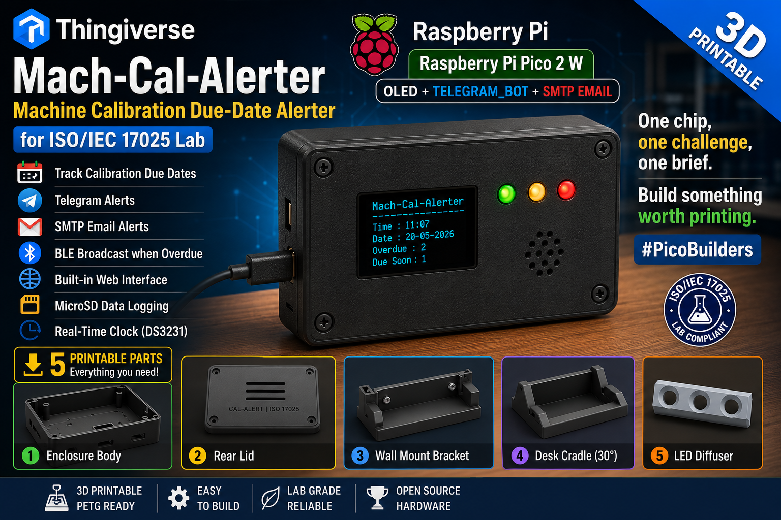 Mach-Cal-Alerter — Machine Calibration Due-Date Alerter ( for ISO/IEC 17025 Lab )