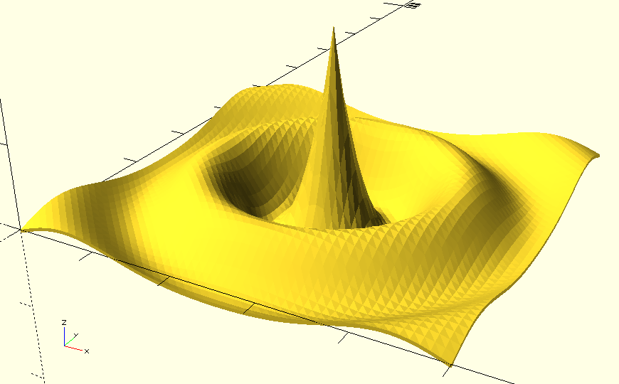 3D function plotter for Customizer / OpenSCAD