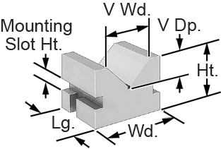V-Block for 2-7/8" Workpiece