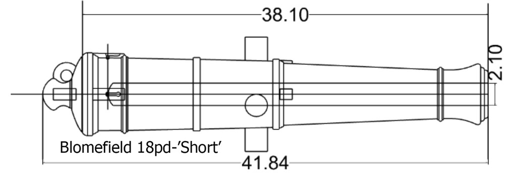 Blomefield Short 18 pounder